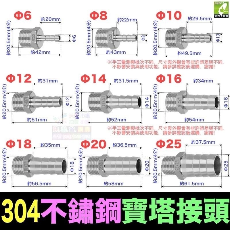 🐞㊣【水博士】304不鏽鋼 全銅 內外牙 寶塔接頭 6~25mm 4分螺紋 直插軟管接頭 軟硬管對接-細節圖2