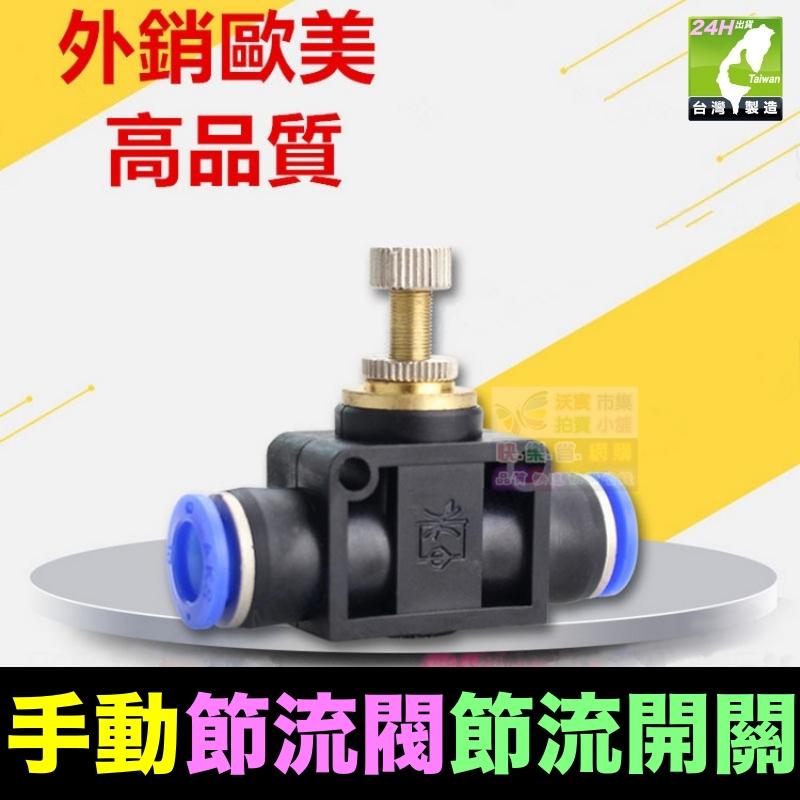 🚁㊣【水博士】6mm 節流閥 手動球閥 洩壓閥 開關閥 快速接頭 快速接頭 低壓 氣動接頭 外銷歐美高品質-細節圖2