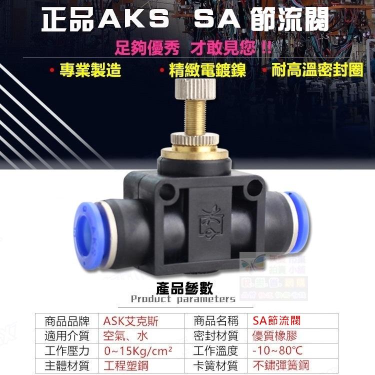 🚁㊣【水博士】6mm 節流閥 手動球閥 洩壓閥 開關閥 快速接頭 快速接頭 低壓 氣動接頭 外銷歐美高品質-細節圖5