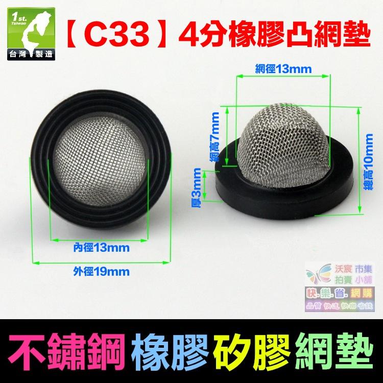 ㊣【水博士】2分~1.2吋不鏽鋼橡膠矽膠網墊 凸網墊 白鐵不鏽鋼過濾網 墊片 橡膠矽膠止水墊片 墊圈 密封圈 密封墊片-細節圖6