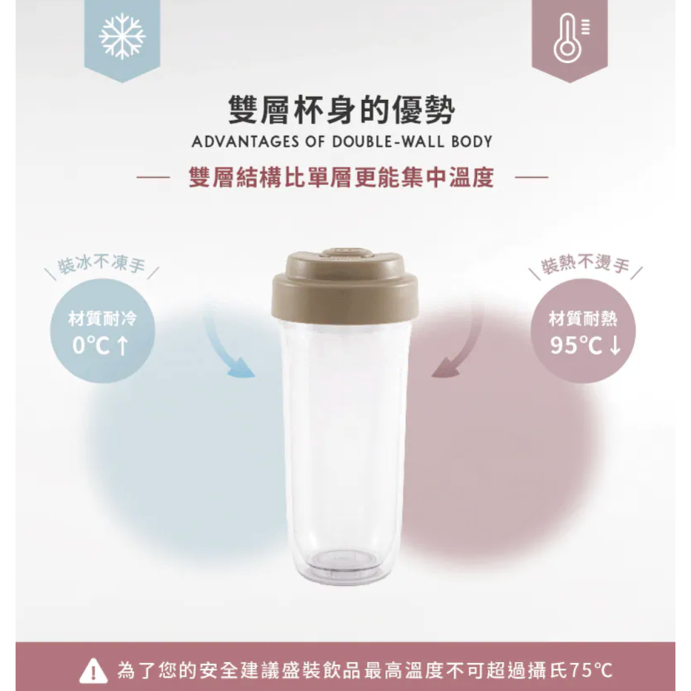 「良杯製所」三麗鷗聯名款 小緞帶系列 可拆雙層布丁杯720ML-細節圖10