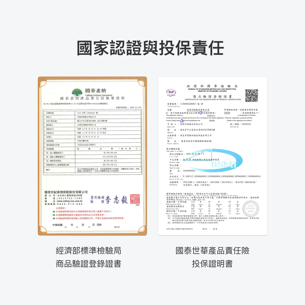 『Unipapa』有序收線快充頭 67W-細節圖9