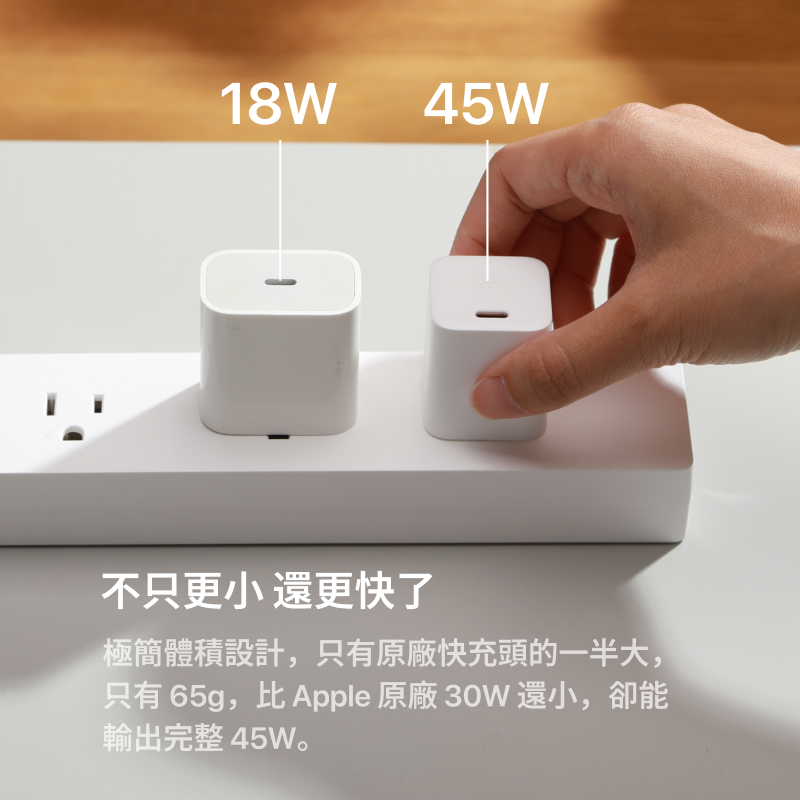『Unipapa』45W 有序迷你快充頭-細節圖3