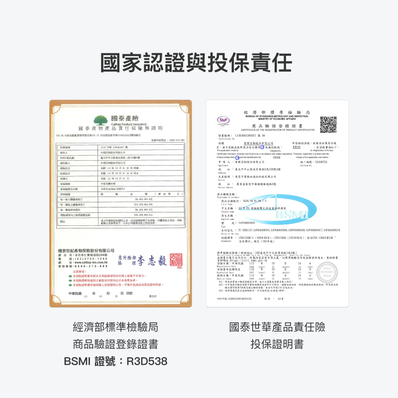 『Unipapa』45W 有序迷你快充頭-細節圖8