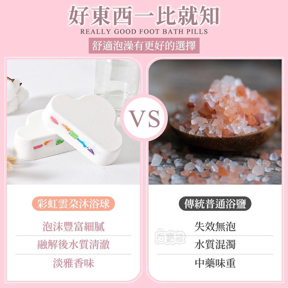 【台灣現貨🔥植物精油！網紅最愛】泡澡球 沐浴球 彩虹泡澡球 彩虹沐浴球 泡澡精油 入浴球 泡泡球(BE1203)-細節圖5
