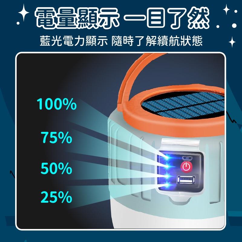 【現貨🔥太陽能充電 三段亮度】太陽能露營燈 太陽能照明燈 太陽能led燈 露營燈 帳篷燈 野營燈(BE1155)-細節圖4