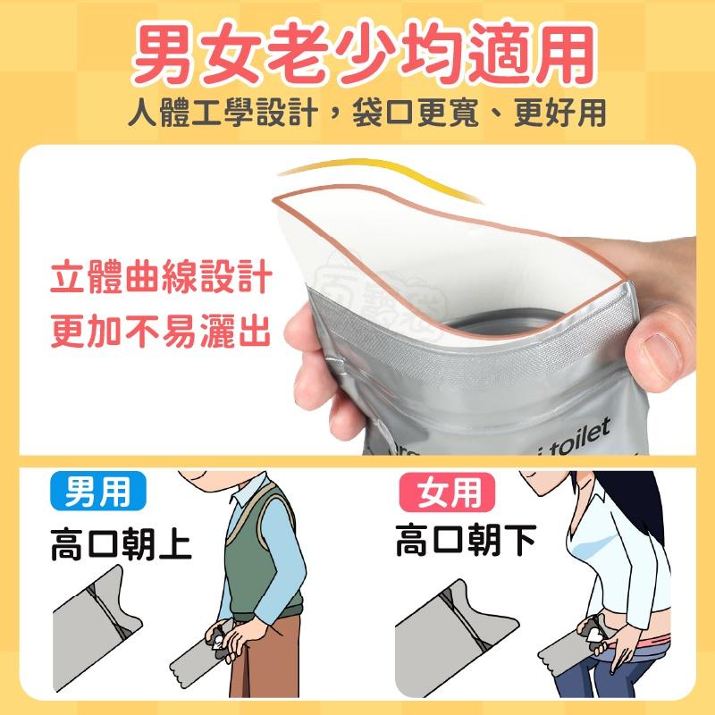 【現貨🔥瞬吸凍結 加大容量】應急尿袋 尿袋 車用尿袋 一次性尿袋 拋棄式尿袋 旅行尿袋 攜帶式尿袋(BE1212)-細節圖4