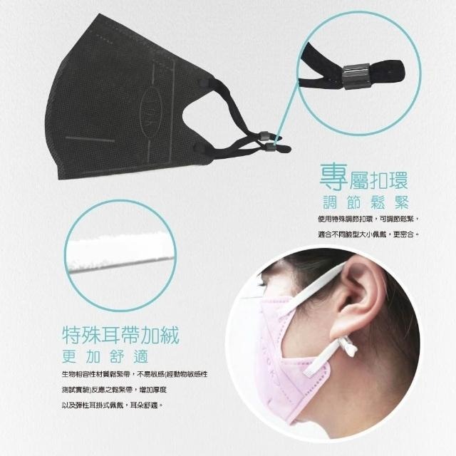 【AOK飛速】 成人3D立體醫用口罩 (50入/盒)-細節圖3