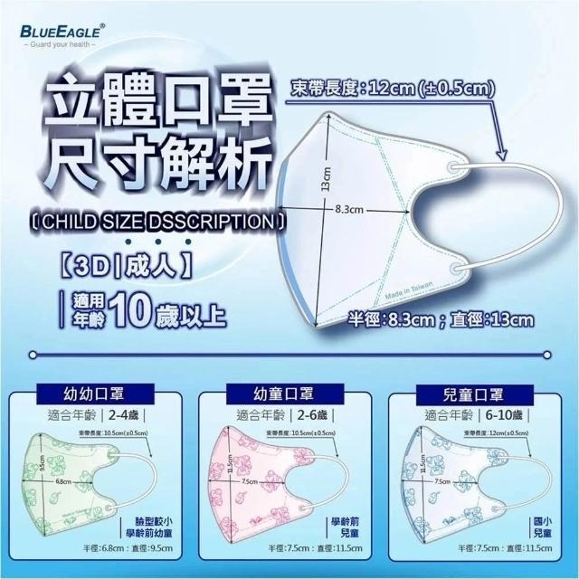 【藍鷹牌】N95 成人3D立體醫用口罩 (50入/盒)-細節圖2