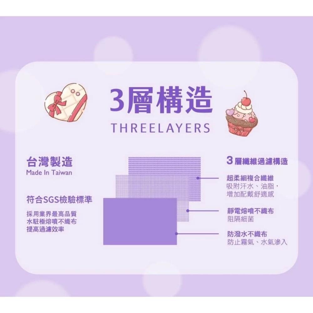 【明基健康生活】幸福物語 HelloKitty 奶霜樂園 成人平面醫用口罩 (50入/盒)-細節圖5
