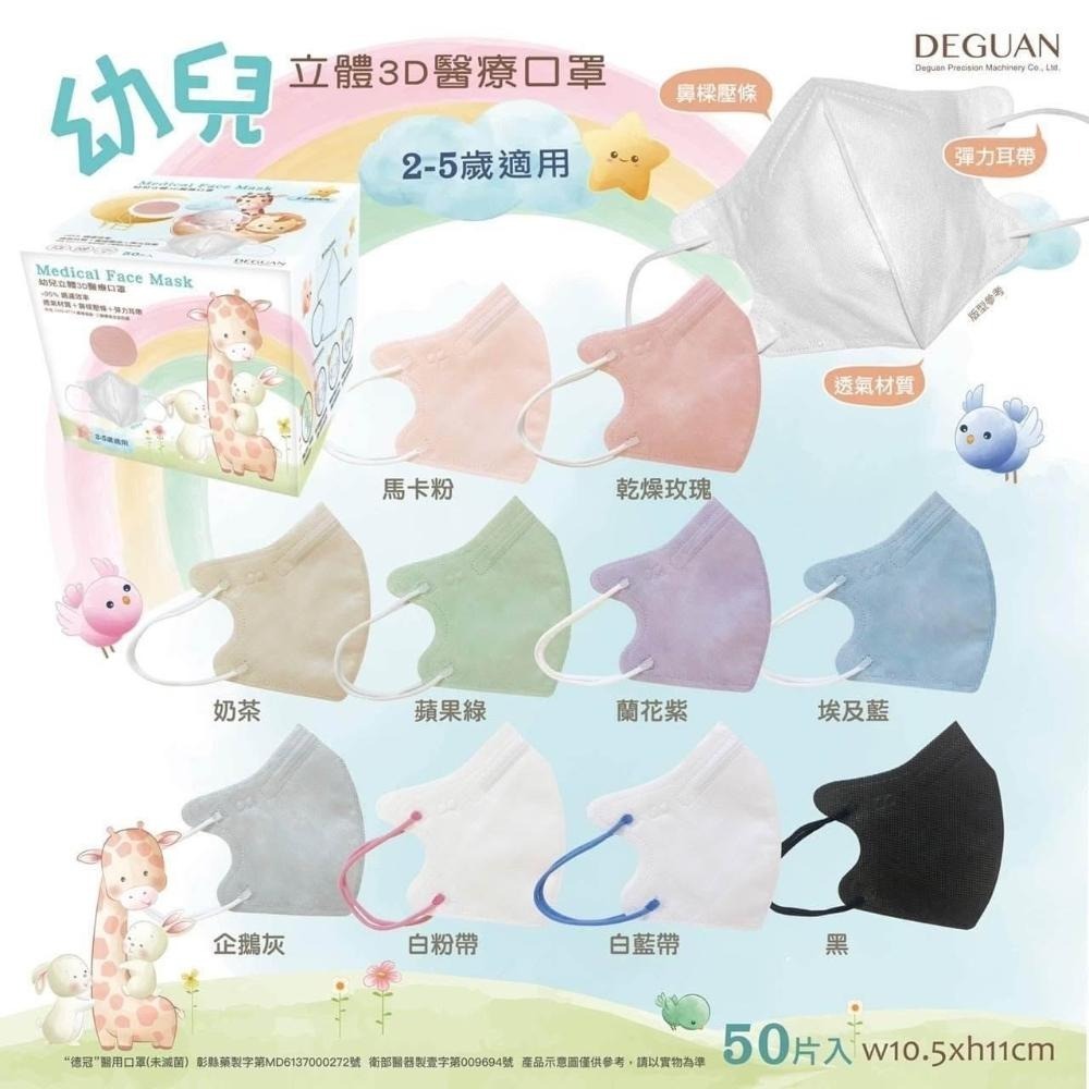 【德冠】兒童/幼童 3D立體醫用口罩 (50入/盒)-細節圖2