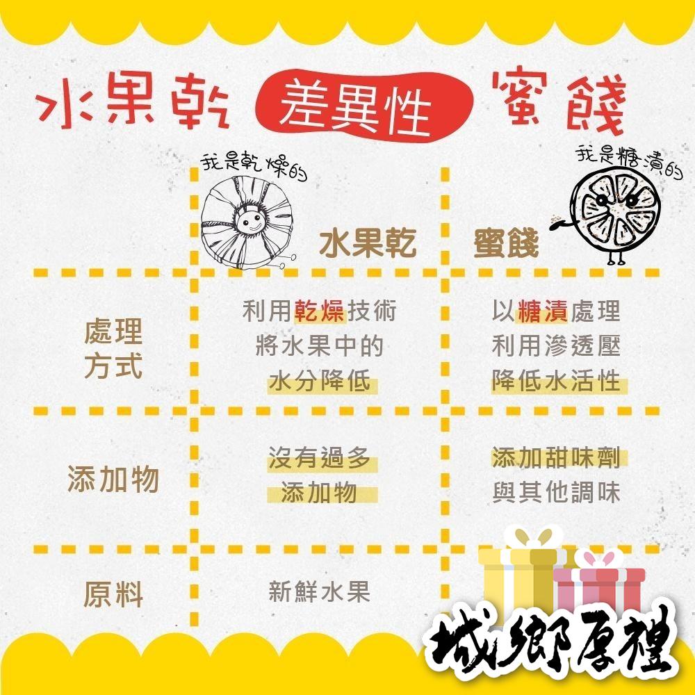 台灣水蜜桃果乾 150g隨身包 水蜜桃果乾 水果乾【甜園】-細節圖4