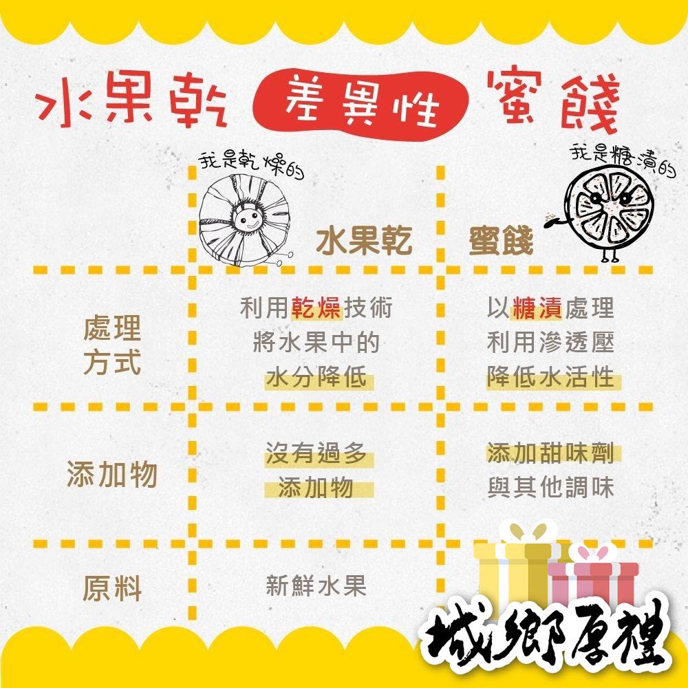 洛神花乾 300g大包裝 台灣水果乾 果乾 洛神 洛神花 【甜園】-細節圖6