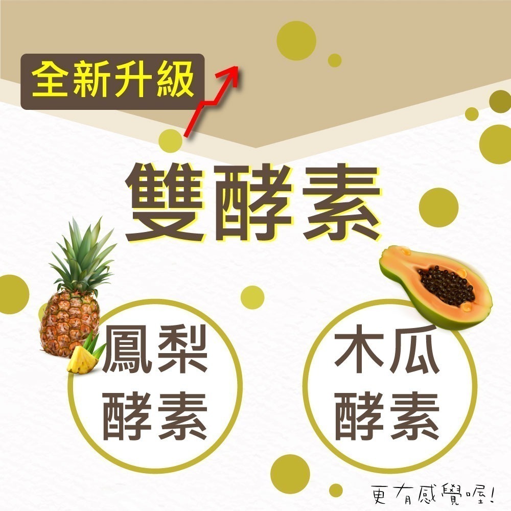 雙酵素橄欖(無籽) 250g (買六送一、買十送二)雙酵素 順暢 雙酵素橄欖 酵素橄欖 橄欖 【甜園】-細節圖10