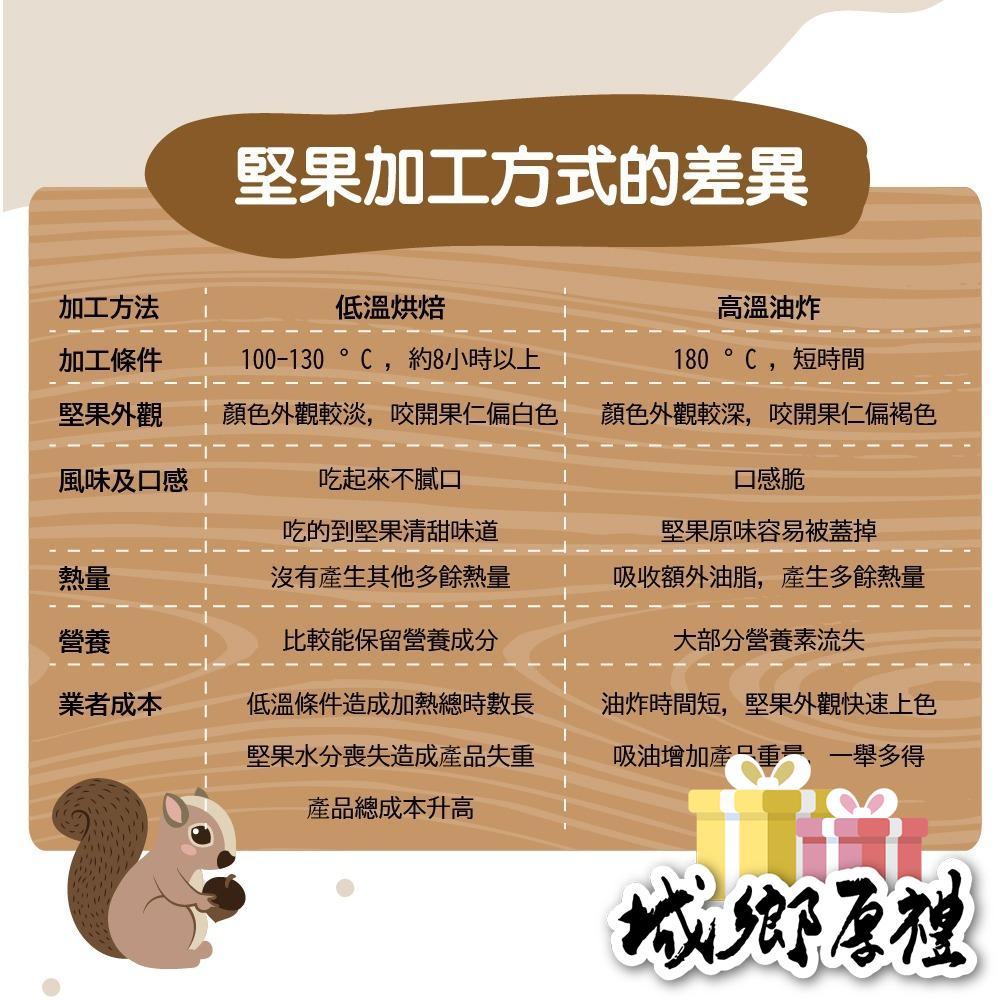 新鮮生杏仁果 600g 生杏仁果 杏仁果 養生堅果 每日堅果 減醣 綠拿鐵 精力湯 烘焙原果 【甜園】-細節圖4