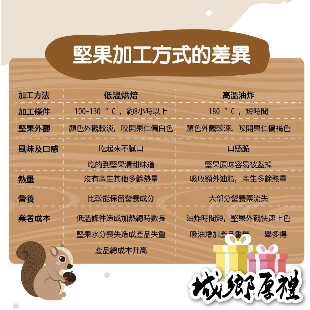 生夏威夷豆 500g 低溫烘焙 養生堅果 每日堅果 減醣 綠拿鐵 精力湯 堅果 烘焙原果 【甜園】-細節圖4