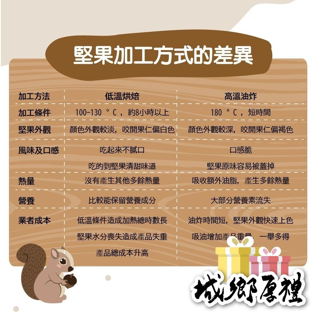 活力五寶 (夏威夷豆、腰果、杏仁、胡桃、核桃) 中包裝 低溫烘焙 綜合堅果 綠拿鐵 精力湯 堅果 250g【甜園】-細節圖4