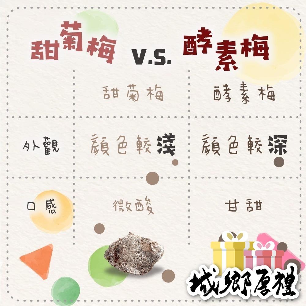 甜菊梅 60g 酸甘甜 蜜餞 解膩 古早味蜜餞 辦公室零食 蜜餞推薦 懷舊滋味 台灣蜜餞【甜園】-細節圖4