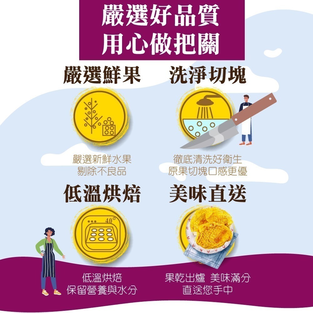 綜合葡萄乾  隨身包 葡萄乾 白葡萄乾 蔓越莓 藍莓 梅香葡萄乾 水果乾 果乾  【甜園】-細節圖5