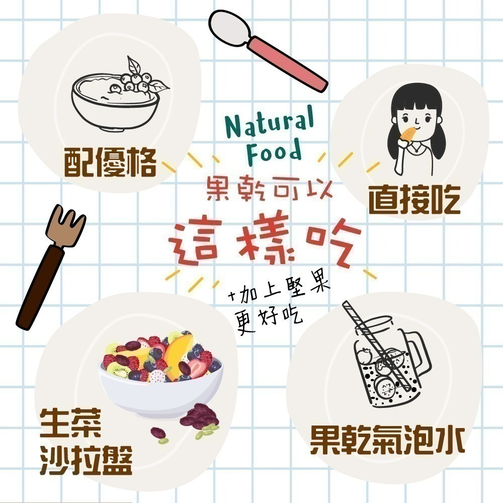 買一送一共2包，任選一組$349 無糖葡萄乾、帶殼核桃、原味南瓜子、葵瓜子，葵南雙瓜仁，5種口味任你選 【甜園】-細節圖10