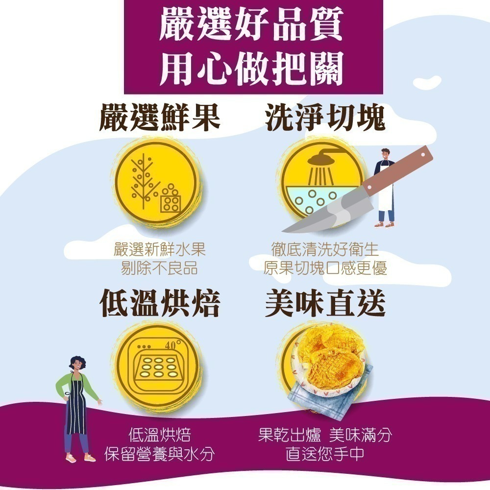 買一送一共2包，任選一組$349 無糖葡萄乾、帶殼核桃、原味南瓜子、葵瓜子，葵南雙瓜仁，5種口味任你選 【甜園】-細節圖8