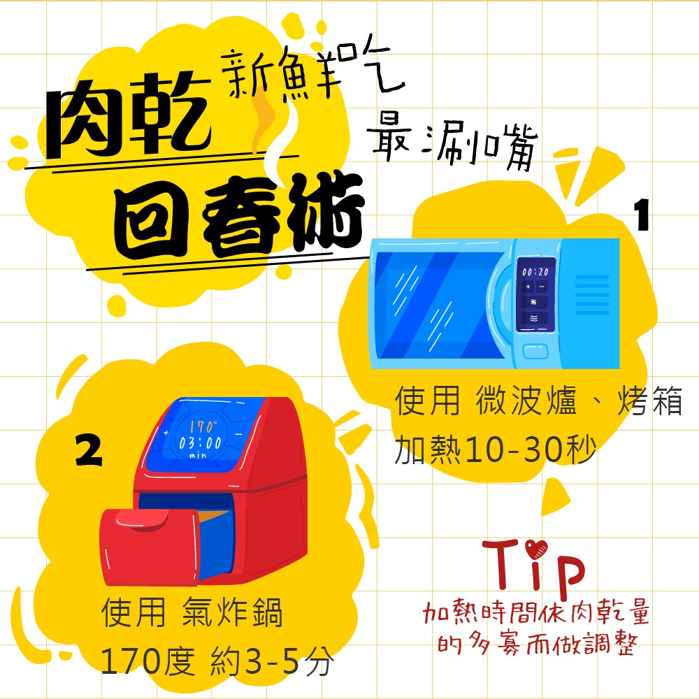 諸事滿意禮盒 大口吃肉肉乾禮盒 必買肉乾 台灣豬肉 伴手禮 春節送禮 年節禮盒【甜園】-細節圖7