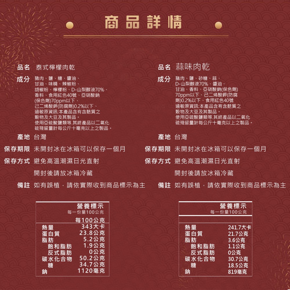 諸事滿意禮盒 大口吃肉肉乾禮盒 必買肉乾 台灣豬肉 伴手禮 春節送禮 年節禮盒【甜園】-細節圖9