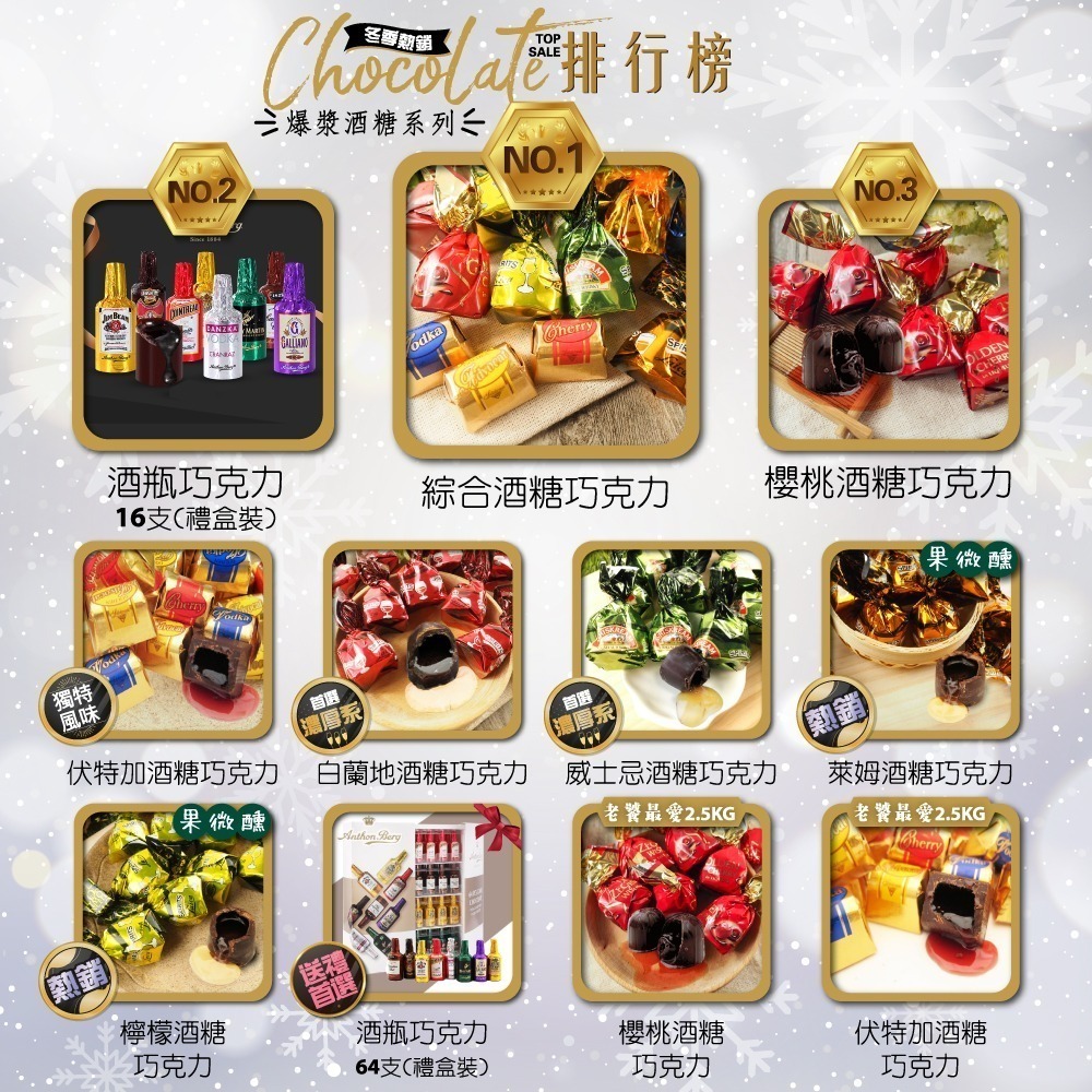 Anthon Berg 丹麥恩格 烈酒巧克力 (禮盒組) 酒瓶巧克力 爆漿巧克力 酒糖【甜園】-細節圖5