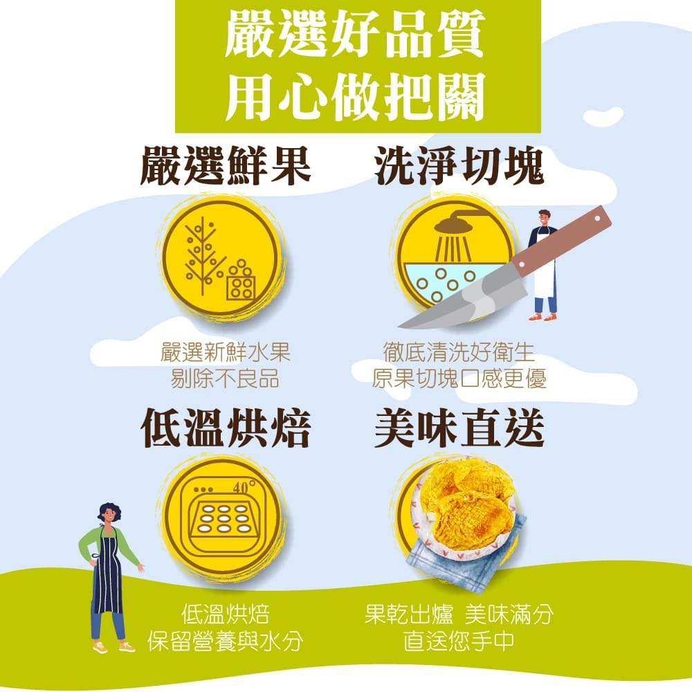 青堤子 又稱白葡萄乾 250g隨身包 葡萄乾 白葡萄乾 水果乾 果乾 無糖果乾 可泡琴酒/拌沙拉 【甜園】-細節圖5