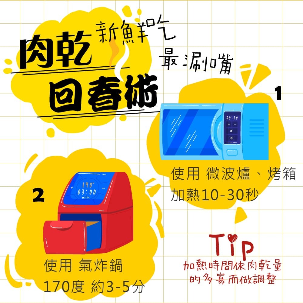 黃金條厚燒肉乾 蜜汁/黑胡椒 兩種口味 ×5包【甜園】-細節圖7