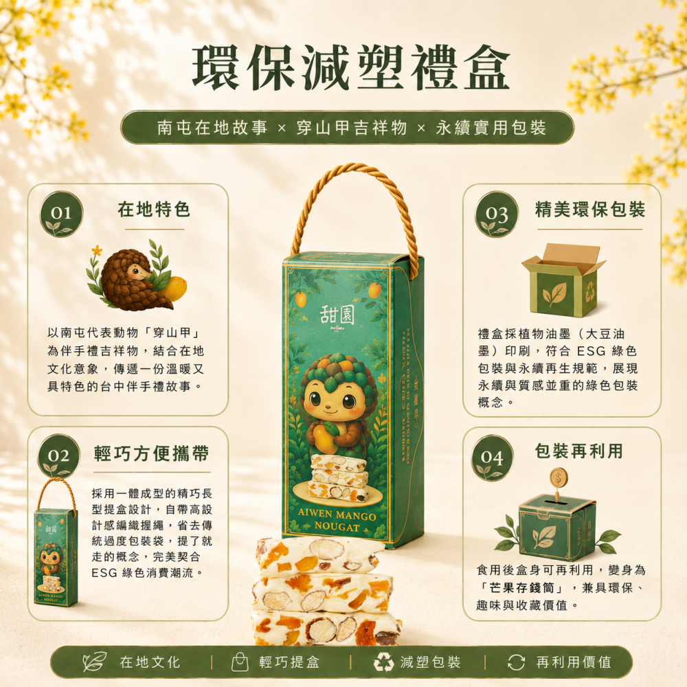 法式手工牛軋糖 200g 手提輕禮盒組系列 愛文芒果牛軋糖 / 麻芛牛軋糖 / 夏威夷豆牛軋糖 / 南棗核桃糕【甜園】-細節圖8