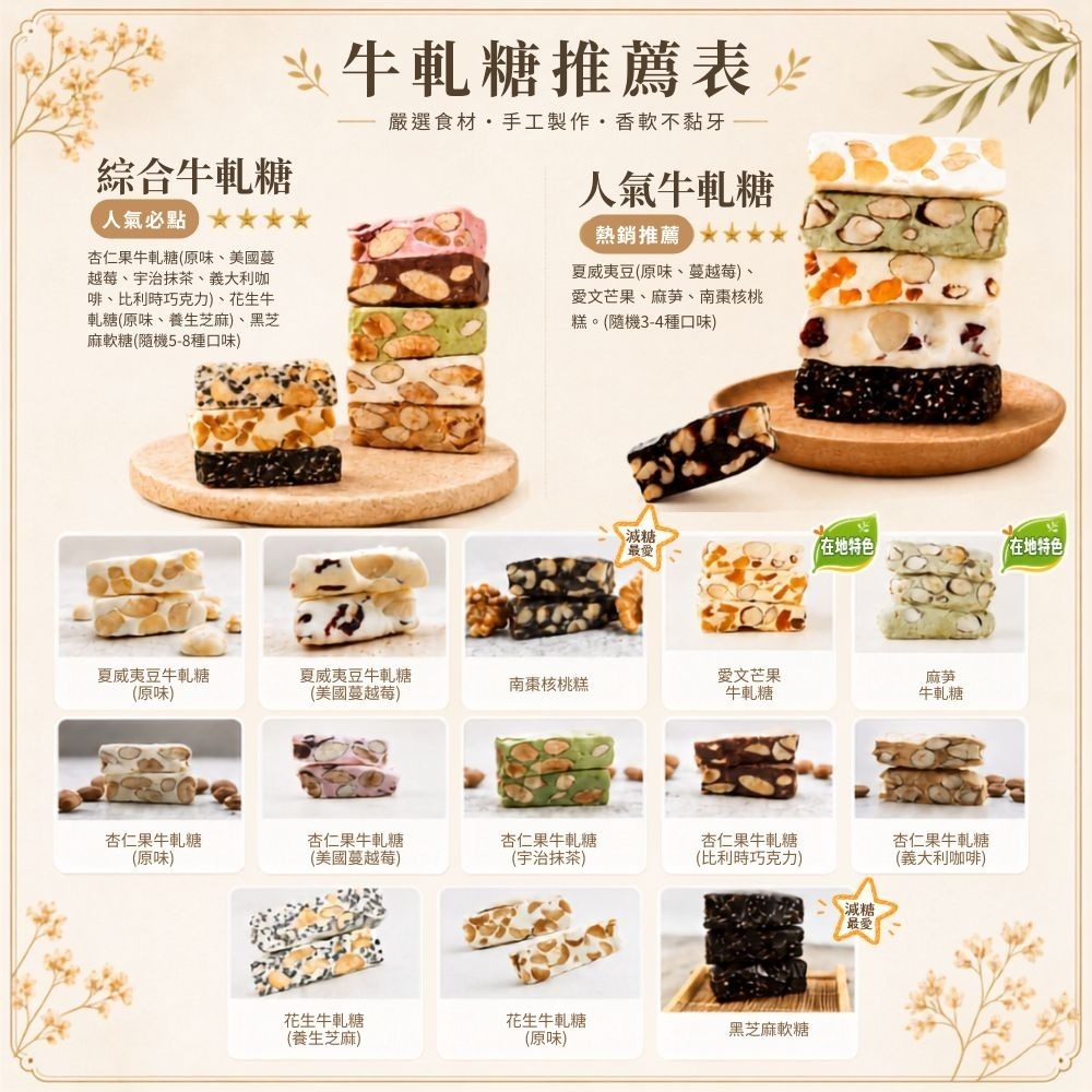 法式手工牛軋糖 200g 手提輕禮盒組系列 愛文芒果牛軋糖 / 麻芛牛軋糖 / 夏威夷豆牛軋糖 / 南棗核桃糕【甜園】-細節圖10