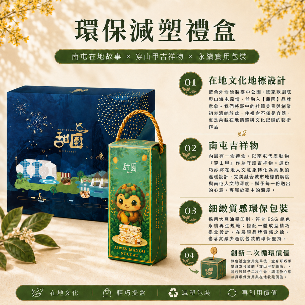 【甜園】果韻咖啡時光禮盒 麻芛牛軋糖 掛耳咖啡 愛文芒果牛軋糖 伴手禮送禮 台中伴手禮 台中十大新星-細節圖3