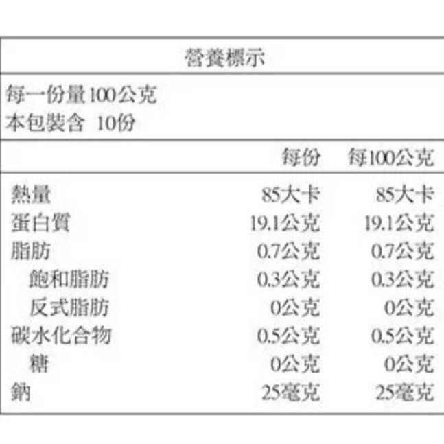 Costco 好市多代購 「效期120日以上」東晟 冷凍金目鱸魚排 1公斤 好市多鱸魚 驢魚-細節圖9