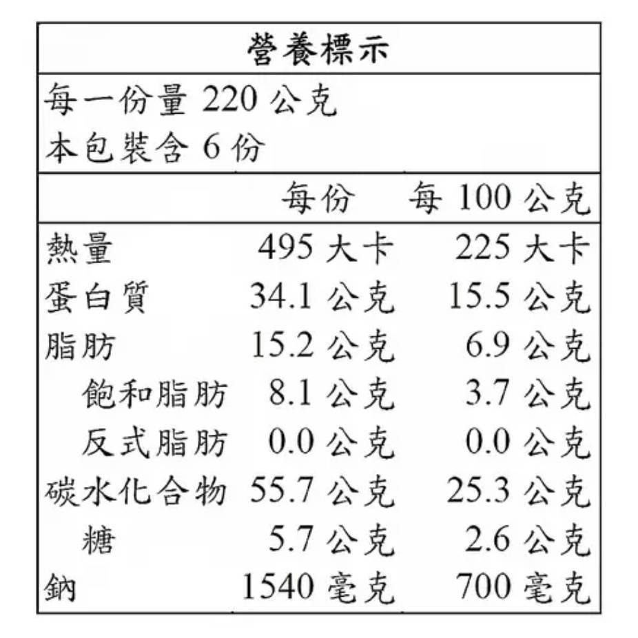 紅龍 冷凍牛肉捲 220 公克 X 6 入「效期60日以上」 #64012 好市多代購 好市多牛肉捲 紅龍牛肉捲-細節圖6