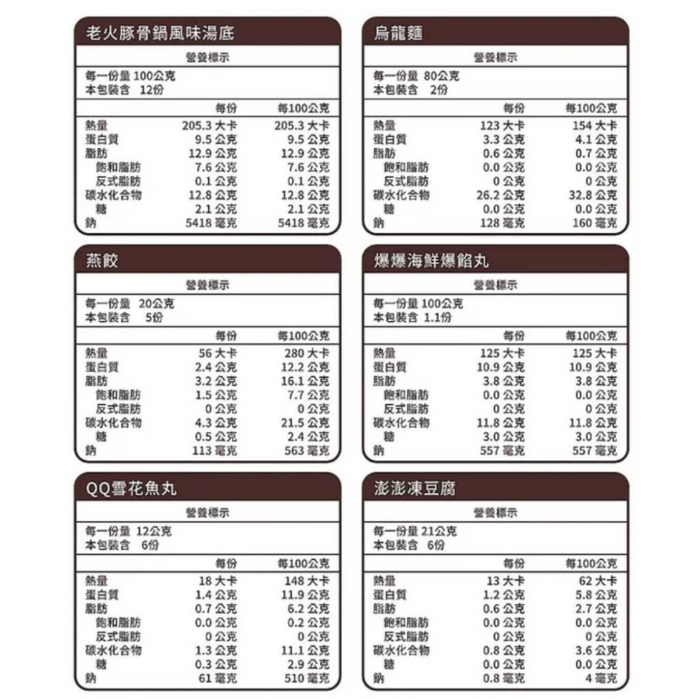 王品嚴選 冷凍極濃豚骨鍋組 1.768公斤「效期90日以上」#441608 好市多代購 好市多豚骨鍋 火鍋 豬肉鍋-細節圖6