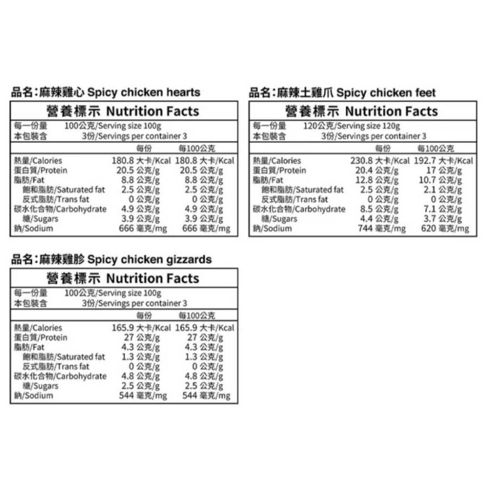 元進莊 冷藏麻辣綜合滷味 960公克「效期7日以上」#155601 好市多代購 好市多滷味 滷味 麻辣滷味-細節圖6