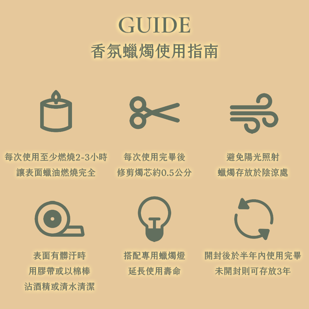 【CHAEMERA】香氛蠟燭 Azure Sea Grapefruit 蔚海青柚(150g)-細節圖2