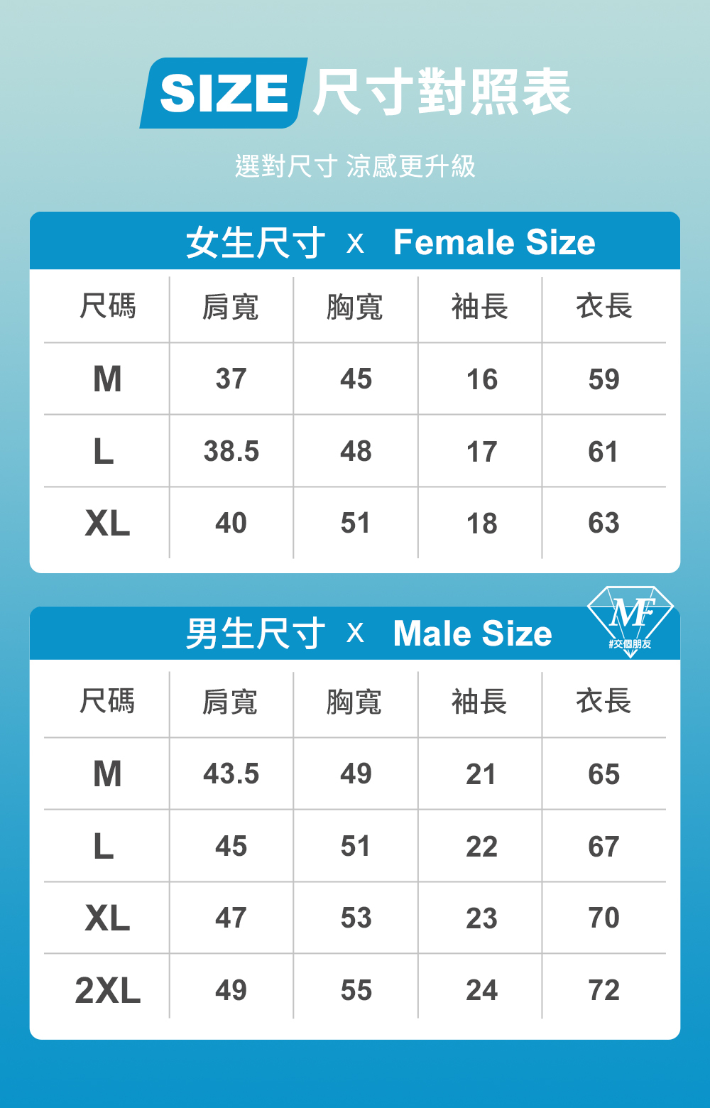 M.F 冰的涼感衣 台灣製造 涼感衣 德國涼感技術 3M吸濕排汗專利 SGS檢驗0甲醛 Q max 超越標準值 快速出貨 - Make ...
