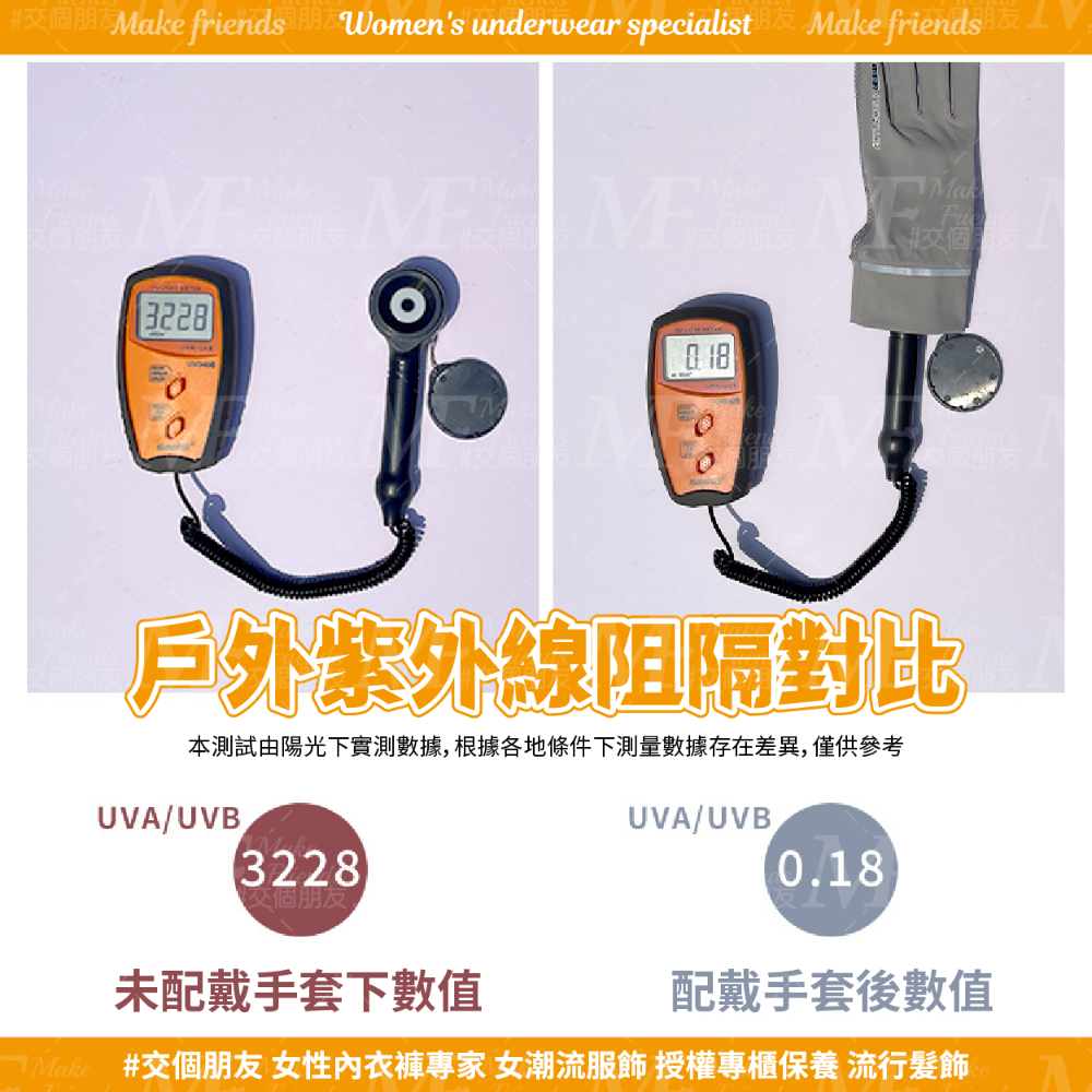 M.F 防曬手套 冰絲手套 露指手套 觸控手套 涼感手套 防紫外線 免運 外送員神器 騎車必備 快速出貨 H0004-細節圖7