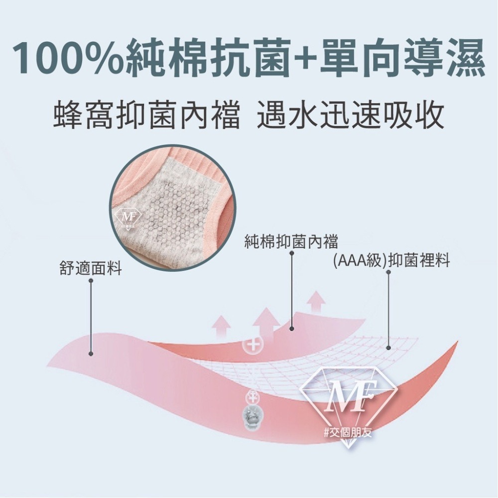 M.F 石墨烯無痕內褲 高腰內褲 純棉內褲 L~3XL 三角褲 女生 內褲 無痕內褲 台灣賣家 快速出貨 B0074-細節圖9
