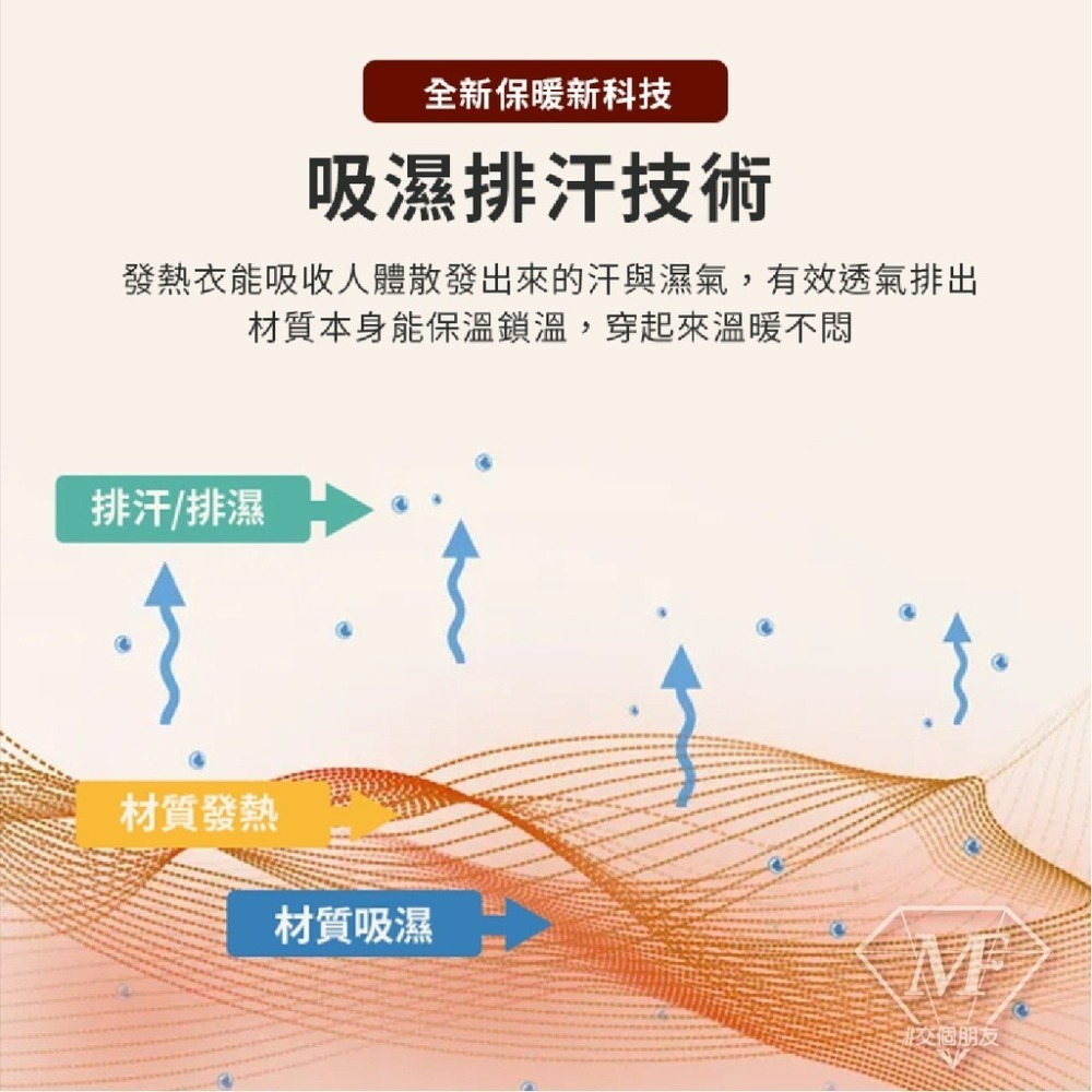 M.F 台灣製 石墨烯 發熱衣 二代新款 加厚 輕刷毛 台灣賣家 現貨快出 石墨烯發熱衣 圓領 內搭衣 衛生衣 內衣保暖-細節圖10