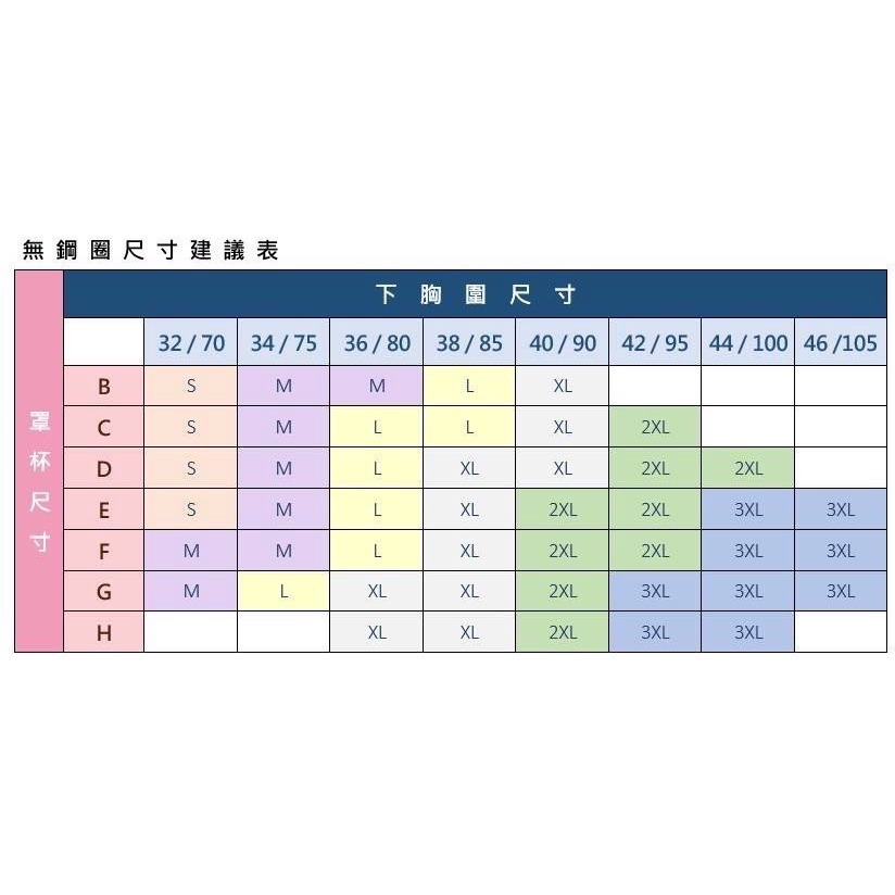 M.F 台灣製 台灣賣家 無鋼圈內衣 大罩杯 全尺碼 可到G罩杯 機能型內衣 蕾絲內衣 蕾絲花邊加高剪裁 1302-細節圖9