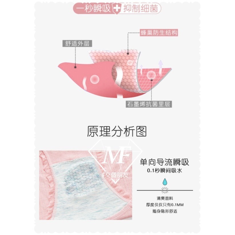 M.F 石墨烯內褲 四入盒裝 抗菌 無痕 中腰 女生 內褲 台灣現貨 透氣 蕾絲花邊 棉檔 三角褲 抑菌 B0019-細節圖4