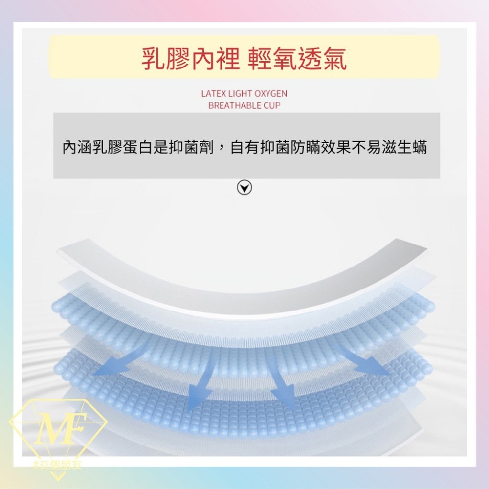 M.F 大尺碼內衣 大罩杯 CDE 泰國乳膠內衣 無鋼圈 大胸顯小 顯瘦 可調肩帶 收副乳 台灣現貨 A0016-細節圖8