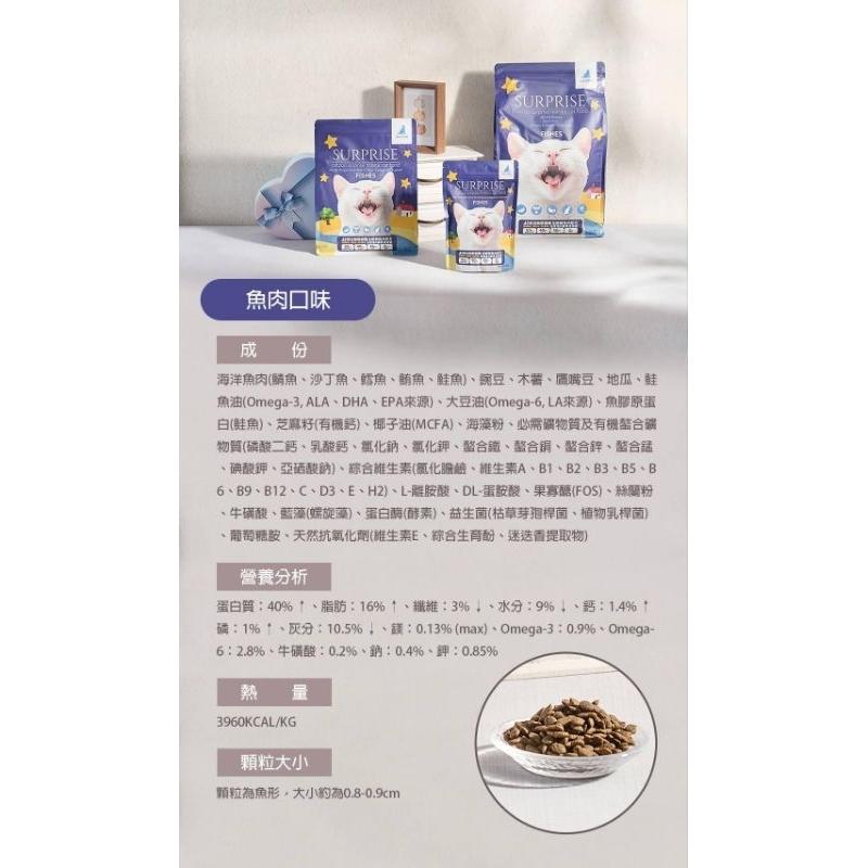 傻派無穀貓飼料 #全齡貓 #臭貓動物園-細節圖7