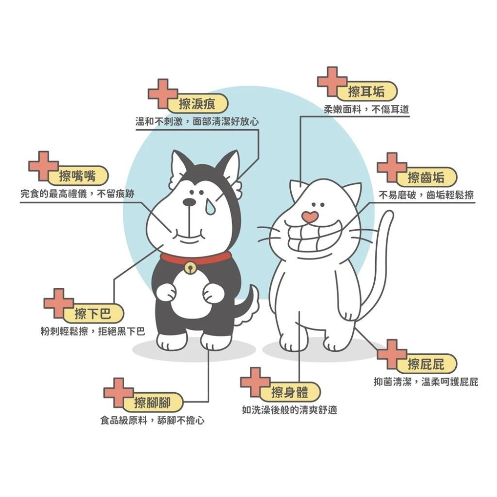 毛孩抑菌潔膚濕巾80入 #陪心寵量 #寵物濕紙巾 #貓狗清潔 #植淨毛孩 #貓 #狗-細節圖3