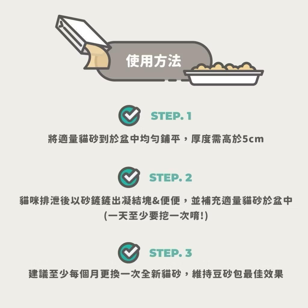 豆砂包｜超凝結條型豆腐貓砂 #陪心寵糧 #貓貓-細節圖8