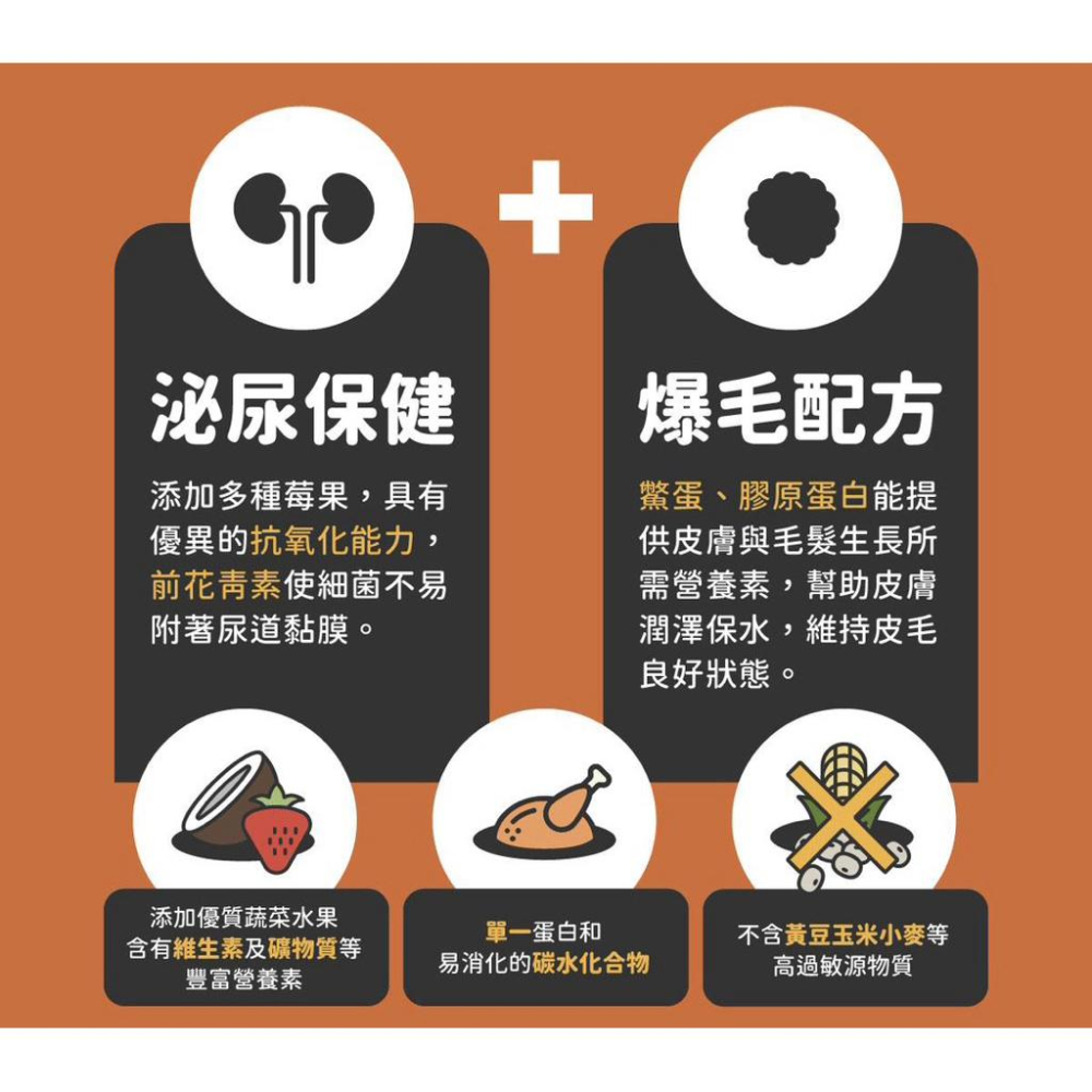 全齡貓無穀低敏貓糧_鮮雞野莓 #貓飼料 #陪心寵糧 #無穀飼料 #飼料-細節圖2