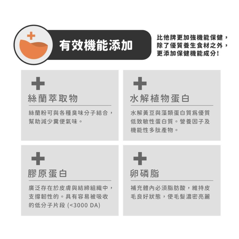 全齡貓無穀低敏貓糧_鮮雞野莓 #貓飼料 #陪心寵糧 #無穀飼料 #飼料-細節圖3